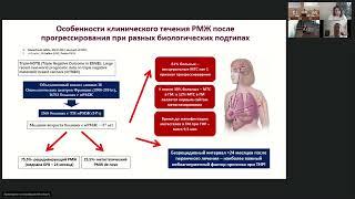 Лекарственное лечение рака молочной железы (вебинар 19 сентября 2023)