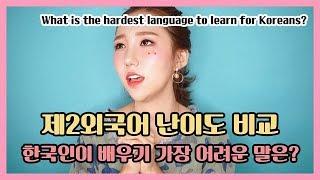 What is the hardest language to learn for Koreans/sooniverse/ Soo/ Soo World/ Soo-chan