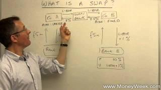 What is a swap? - MoneyWeek Investment Tutorials