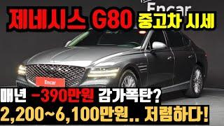 매년 -390만원 감가폭탄?! 제네시스 g80 중고차 가격 알아볼게요