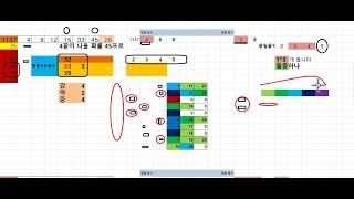 로또1138회   @ 스타트 분석 중요   @ @@ //1120회 1등2등 각 1명@1116*1117 2등   @1108회 1046 1등1명 //1045-회차 1등 1명 2등1명