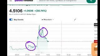 OSR Holdings, osrh stock analysis buy or sell