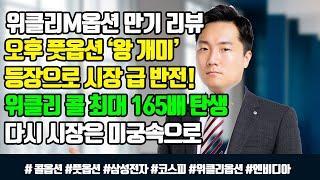 [위클리M옵션 만기일 리뷰] 오후 풋옵션 왕개미 등장으로 시장 급반전 / 위클리 콜옵션 최대 165배 탄생 / 다시 시장은 미궁속으로