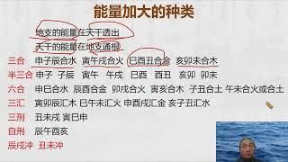 九龙道长 第二十二次直播 九龙老师 能量大小与事情的大小