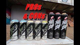 LOOP Graffiti Spray Paint ~~ PROs & CONs ~~ Long Term Review