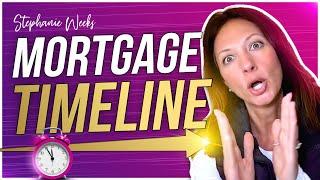 How long does it take to get a Mortgage Approved | Mortgage Timeline [What to expect!]