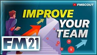 FM21 Top Tips to Help You WIN Games