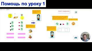 Обучение английскому языку с помощью компьютерной программы " автор Рона Роуз