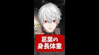 葛葉の身長体重公開【切り抜き/にじさんじ/Vtuber】 #Shorts