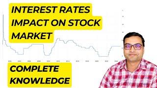 Interest Rates Impact on Stock Market - Complete Knowledge