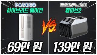 [Outdoor 33℃ extreme experiment] 1100$ vs 500$, which is your choice?