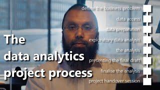 The Data Analytics Project Process