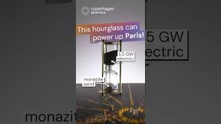 Thorium Molten Salt Reactors: A Game-Changer for Energy