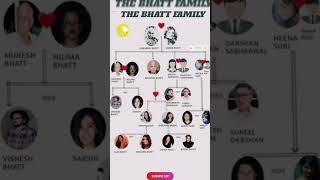 Bhatt family history l Mahesh Bhatt family l Alia Bhatt family l #bhattfamily