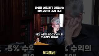 마이클 세일러가 예측하는 비트코인의 미래 가격