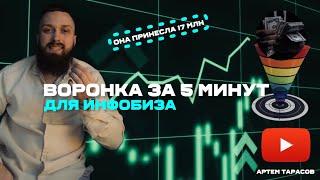 ВОРОНКА ЗА 5 МИНУТ ДЛЯ ИНФОБИЗА / она принесла 17 млн