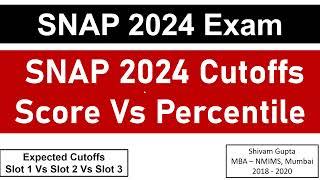 SNAP 2024 Exam Expected Cutoffs || Score Vs Percentile || B-School Cutoffs