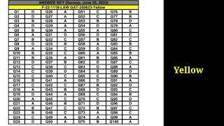 Law GAT 25 June 2023 Answer Key | Law GAT Key 25 June 2023