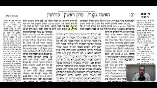 Kiddushin Daf 12b Daf Yomi Gemara (Talmud) Meseches Kiddushin