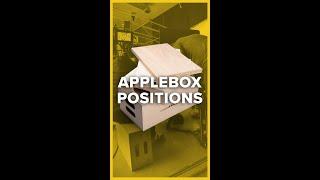 Applebox Positions {50 Second Film School}