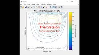 NSE on lid-driven cavity flow