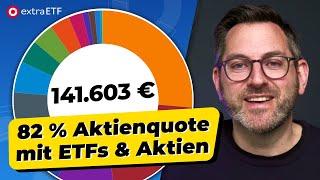 Astrids Buy-and-Hold-Strategie für den Ruhestand | extraETF Portfolio-Review