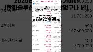 갓차전지_장투계좌_하락해도 괜찮아!!