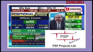 PSP Projects share targets