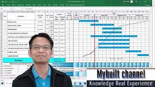 Excel S Curve Tutorial: Master The Steps by Step In Episode 1 (การวางแผนงานก่อสร้าง ด้วย MS Excel )