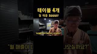 테이블 4개 뿐이지만, 월 매출 2000만원 !! #shorts #참치