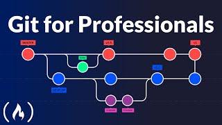 Git for Professionals Tutorial - Tools & Concepts for Mastering Version Control with Git