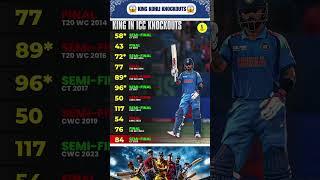 KING IN ICC KNOCKOUTS