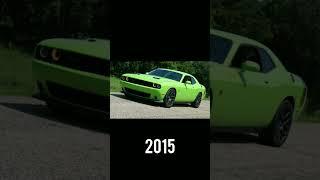 Evolution of Dodge Challenger car (1970-2023) #shortvideo #viral #shots