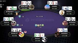 Titans Event $5,200 Lena900 | imluckbox | girafganger7 - Final Table Replay (28-01-2024)