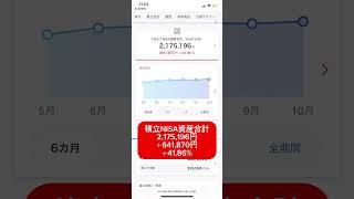 【積立NISA】積立NISAを始めて2年11ヶ月経った結果、、、、 #投資初心者 #積立nisa #米国株