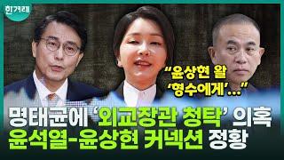 “‘형수(김건희)에게 잘 좀 말해달라’ 카대” 윤상현, 명태균에게 ‘외교장관 청탁’ 정황