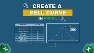 How to Create a Bell Curve in Excel