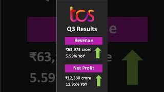 TCS Q3 Results 2025 | TCS Q3 Dividend #tcsresults #q3results #tcs