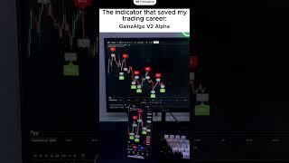 We always use GainzAlgo V2 Alpha indicator  #crypto #stocks #forex #tradingview