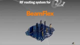 Ruckus Beamflex Demo | Staveley Communications