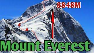 सगरमाथा को सुन्दरता | Mount Everest | Himalayan | Sagarmatha | Mt.Everest | World Higher Mountain