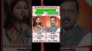 Barkagaon Jharkhand Vidhan Sabha election 2024 #barkagaon #jharkhand #viralvideo #ytshorts #shorts