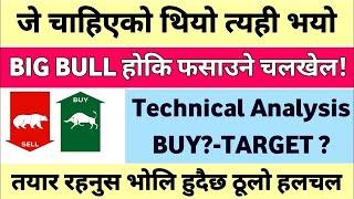 BIG BULL कि फसाउने चलखेल हेर्नुस | Nepse Technical Analysis Today | Nepal Share Market | SMIN