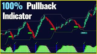 New Pullbacks indicator Pro 100 winning Tradingview Indicator! Best Pullback Trading Strategy