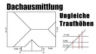 Dachausmittlung bei ungleichen Traufhöhen #4