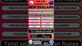 New Zealand  seasonal work permit 2024 || Our 2 Candidates got visa successfully