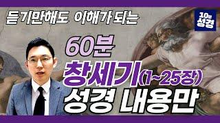 [성경만] 창세기 60분 정리ㅣ듣기만 해도 이해가 되는 성경