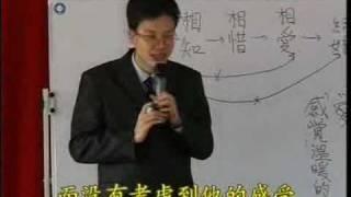 蔡礼旭老师讲: 健康的婚姻观念 (下集)