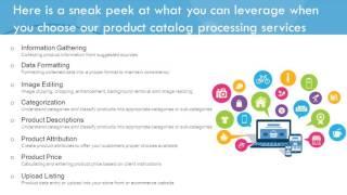 Outsource Catalog Processing Services