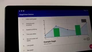 Realtime plotting with zooming | Android GraphView 4.2 | opensource library